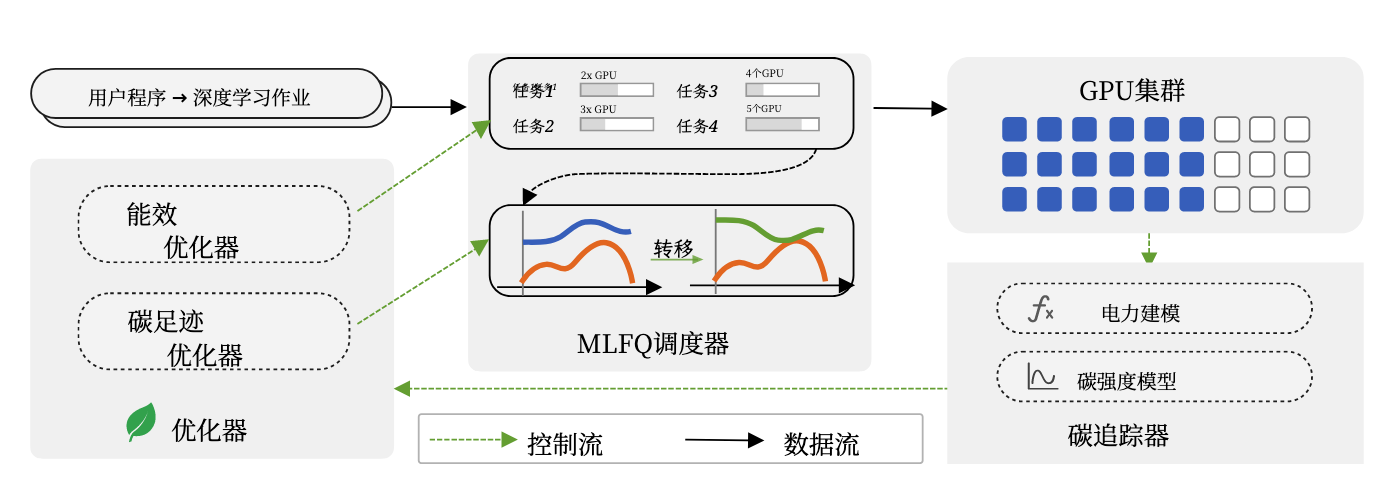 image-20251020134550674