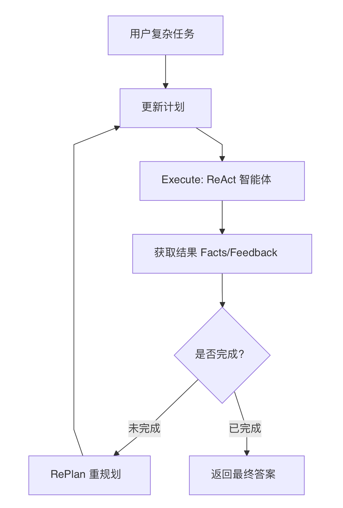 image-20260320210845574