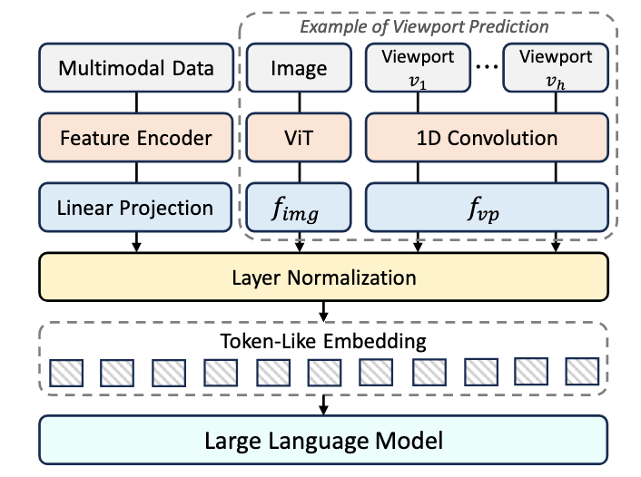 image-20260329143105519
